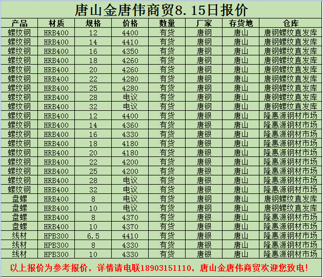 金唐偉5月3日宏昇庫報價(jià)