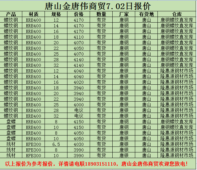 金唐偉5月3日宏昇庫報價(jià)