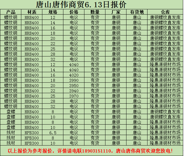 金唐偉5月3日宏昇庫報價(jià)