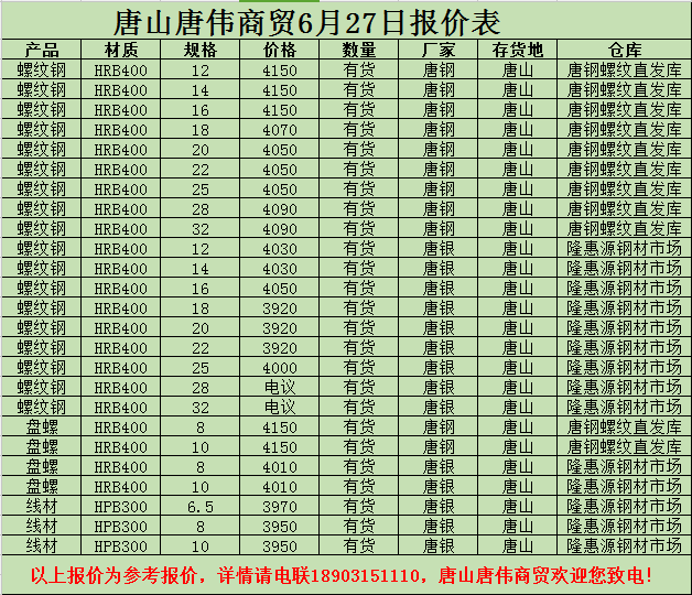 金唐偉5月3日宏昇庫報價(jià)