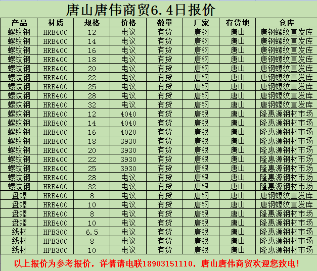 金唐偉5月3日宏昇庫報價(jià)