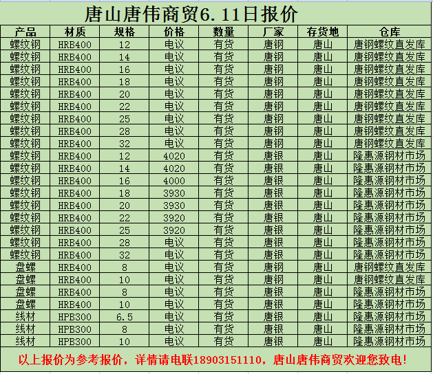 金唐偉5月3日宏昇庫報價(jià)