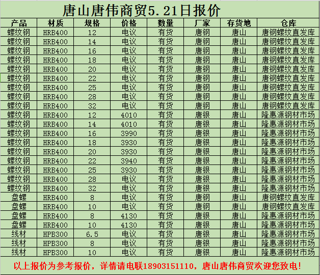 金唐偉5月3日宏昇庫報價(jià)