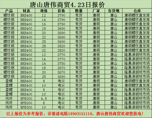 金唐偉5月3日宏昇庫報價(jià)