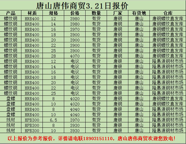 金唐偉5月3日宏昇庫報價(jià)