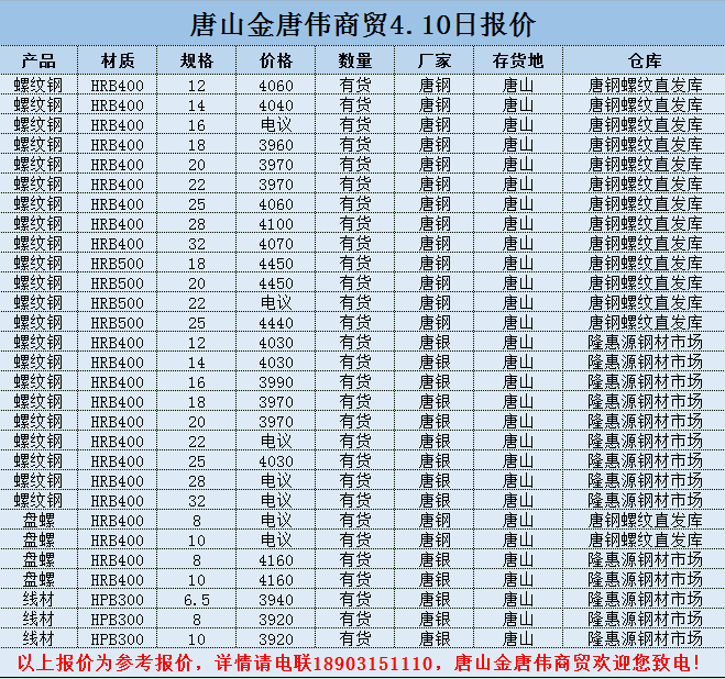 金唐偉5月3日宏昇庫報價(jià)