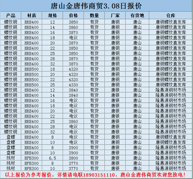 金唐偉5月3日宏昇庫報價(jià)